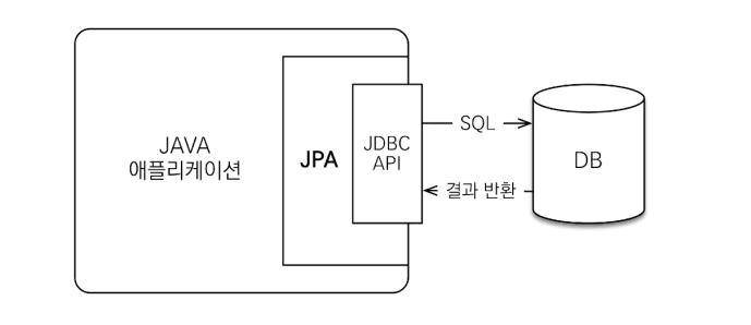 JPAtec1