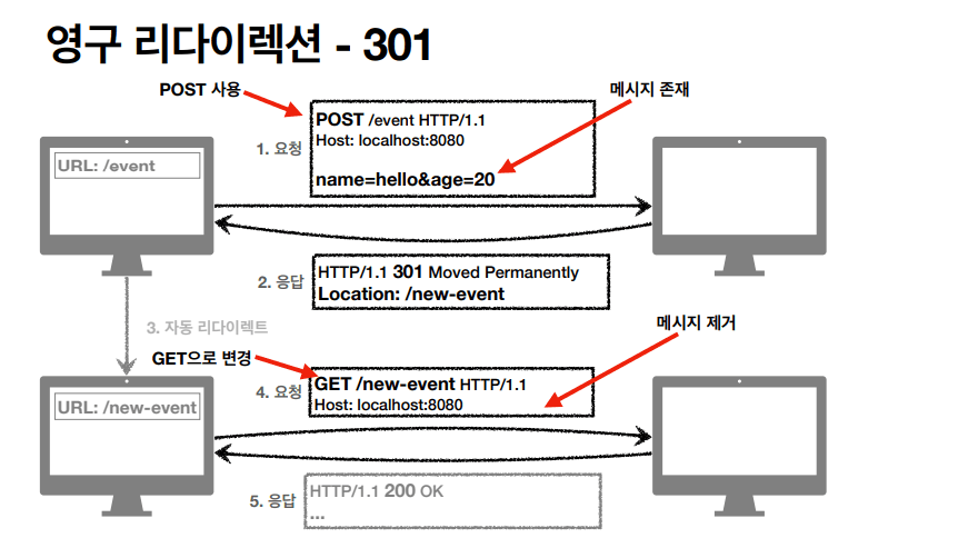 http_8