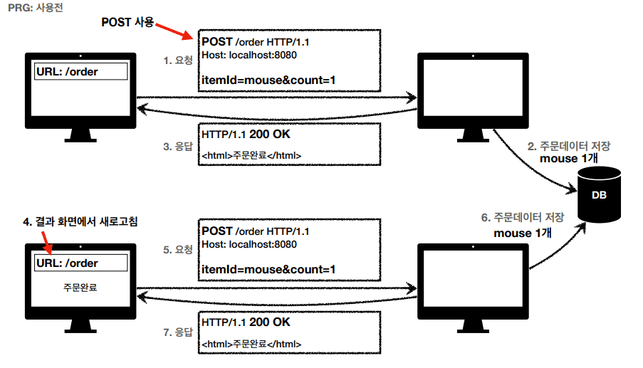 http_9